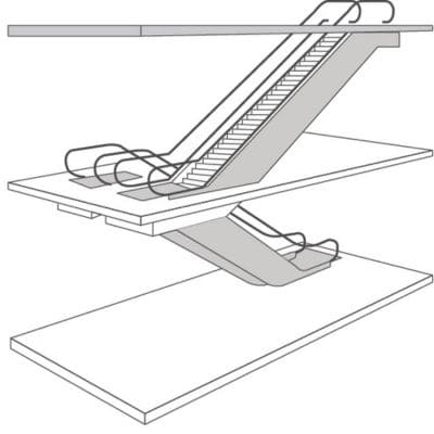 escalator disposition ciseaux en algerie